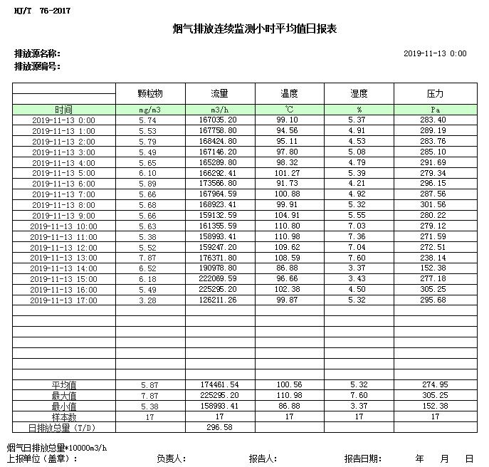 兴发娱乐·(中国游)最新官方网站
