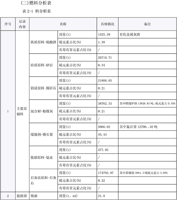 兴发娱乐·(中国游)最新官方网站