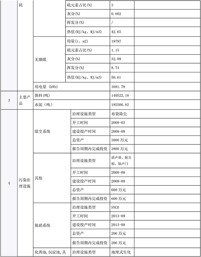 兴发娱乐·(中国游)最新官方网站
