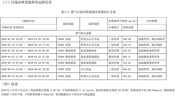 兴发娱乐·(中国游)最新官方网站