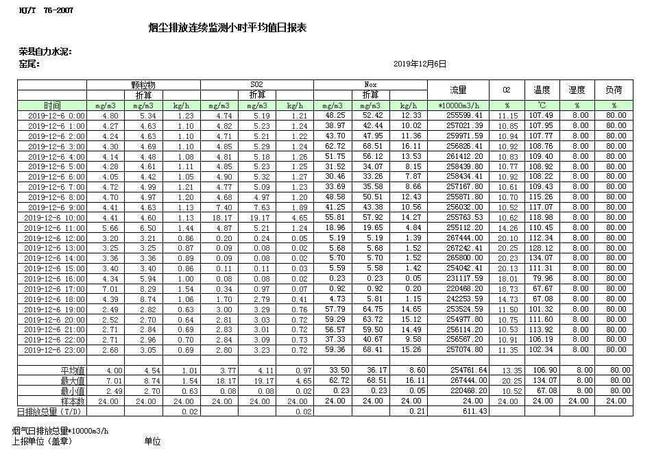 兴发娱乐·(中国游)最新官方网站