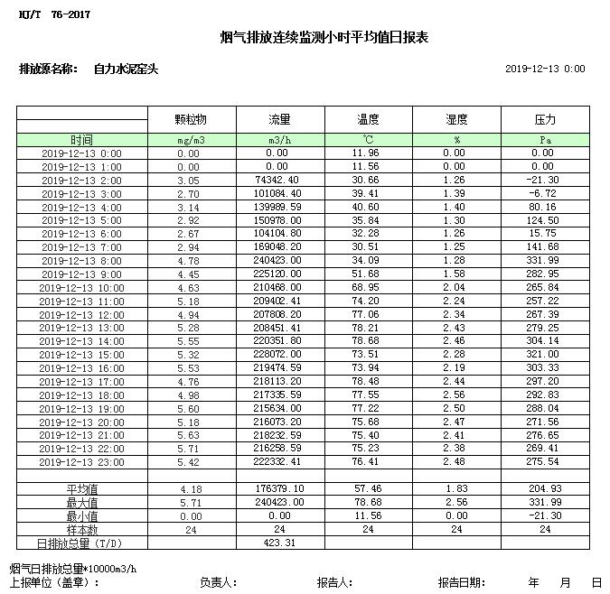 兴发娱乐·(中国游)最新官方网站