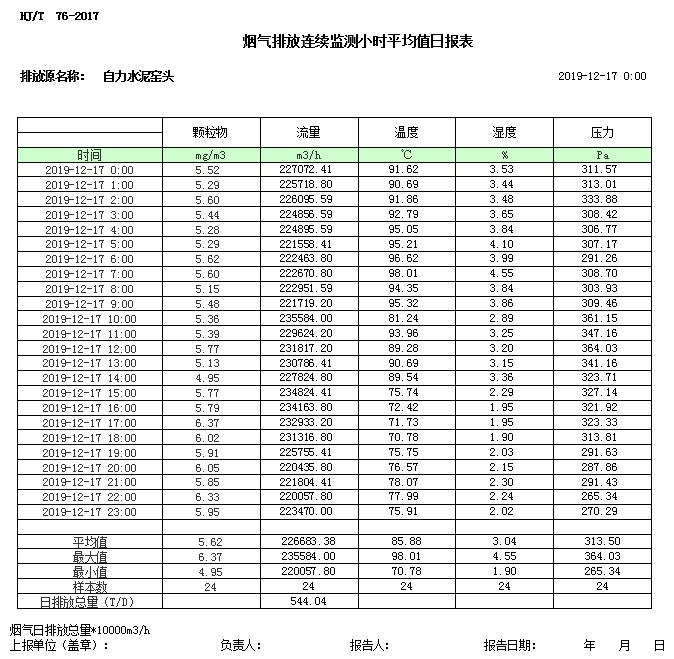 兴发娱乐·(中国游)最新官方网站