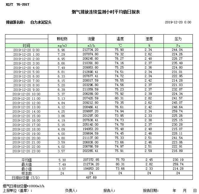 兴发娱乐·(中国游)最新官方网站