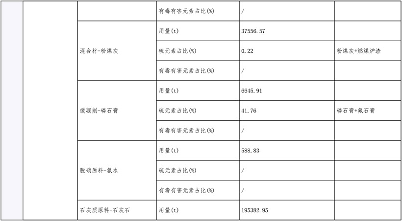 兴发娱乐·(中国游)最新官方网站