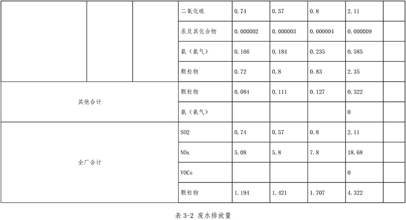 兴发娱乐·(中国游)最新官方网站