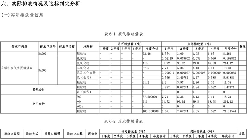 兴发娱乐·(中国游)最新官方网站