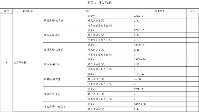 兴发娱乐·(中国游)最新官方网站