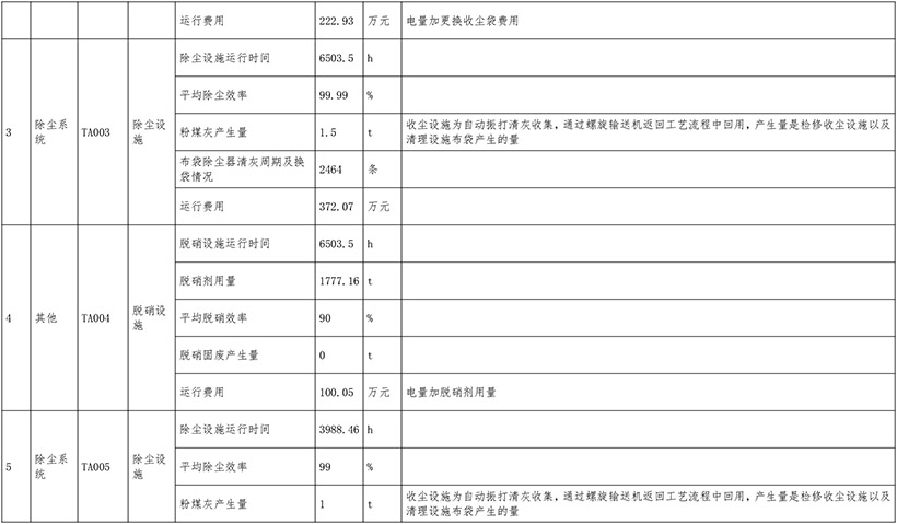 兴发娱乐·(中国游)最新官方网站