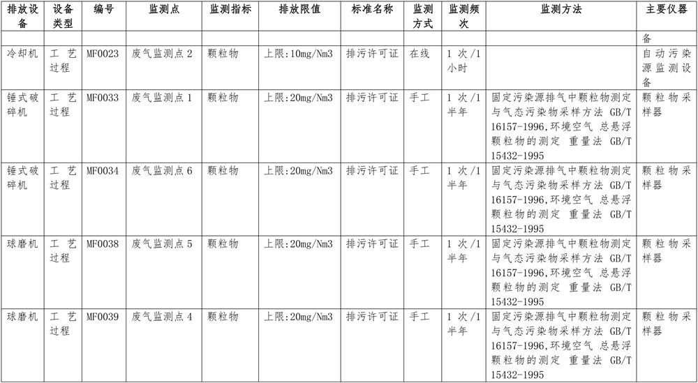 兴发娱乐·(中国游)最新官方网站