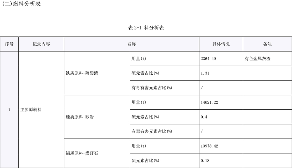 兴发娱乐·(中国游)最新官方网站