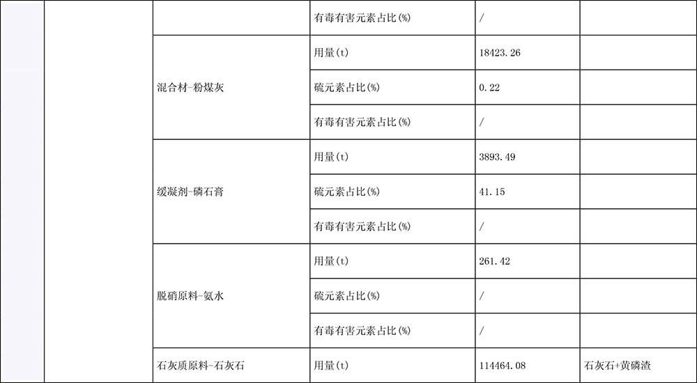 兴发娱乐·(中国游)最新官方网站