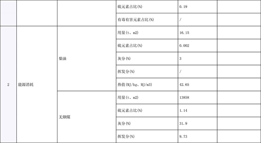 兴发娱乐·(中国游)最新官方网站
