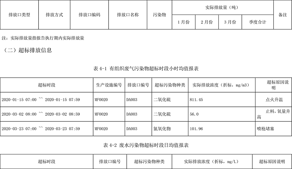 兴发娱乐·(中国游)最新官方网站