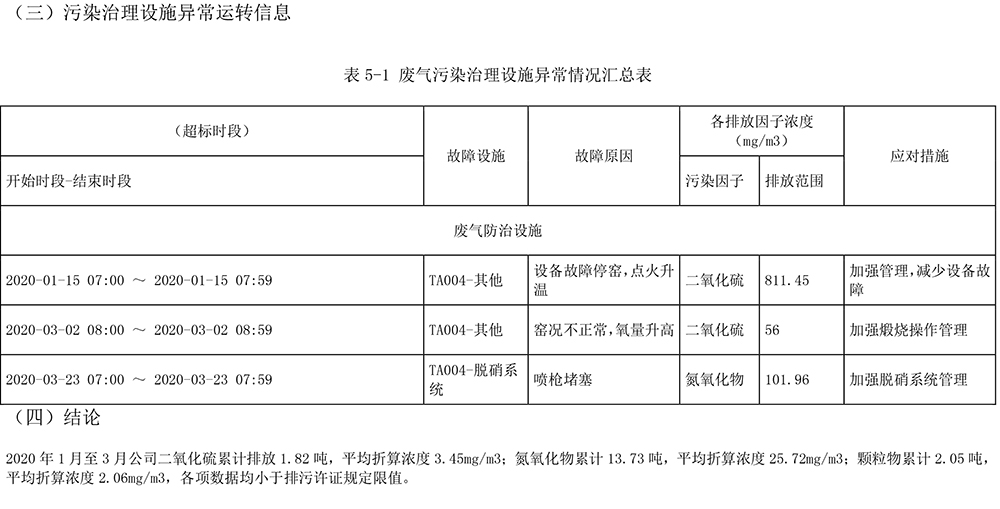 兴发娱乐·(中国游)最新官方网站