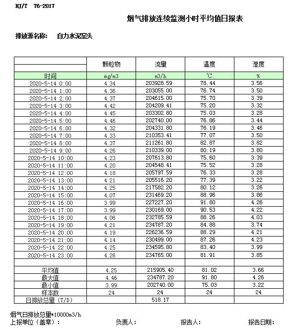 兴发娱乐·(中国游)最新官方网站