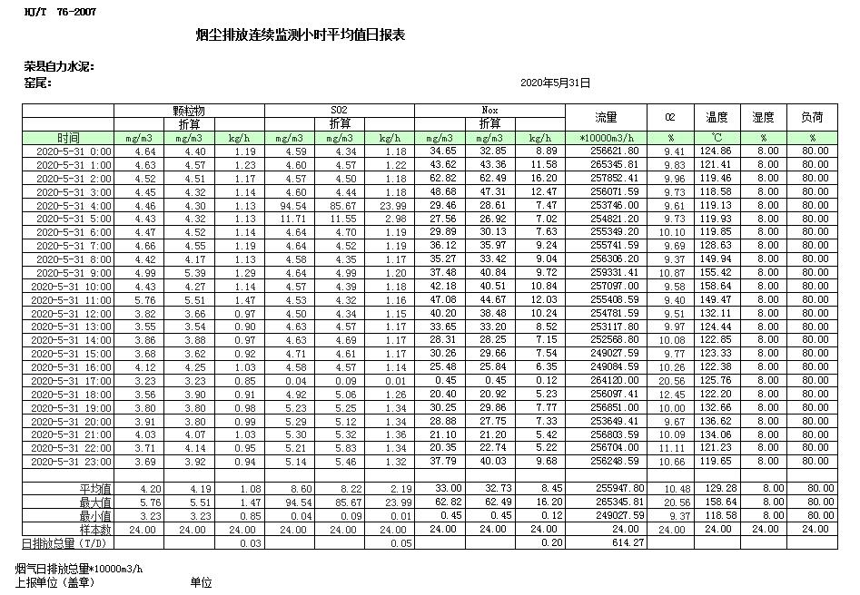 兴发娱乐·(中国游)最新官方网站