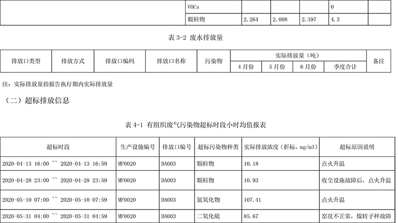 兴发娱乐·(中国游)最新官方网站