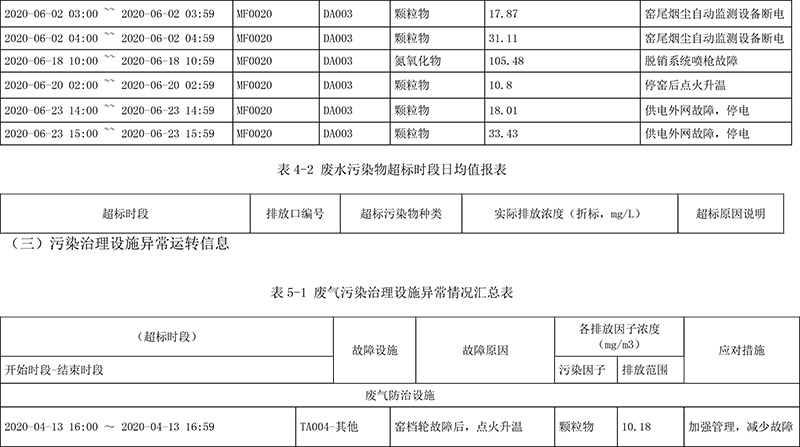 兴发娱乐·(中国游)最新官方网站