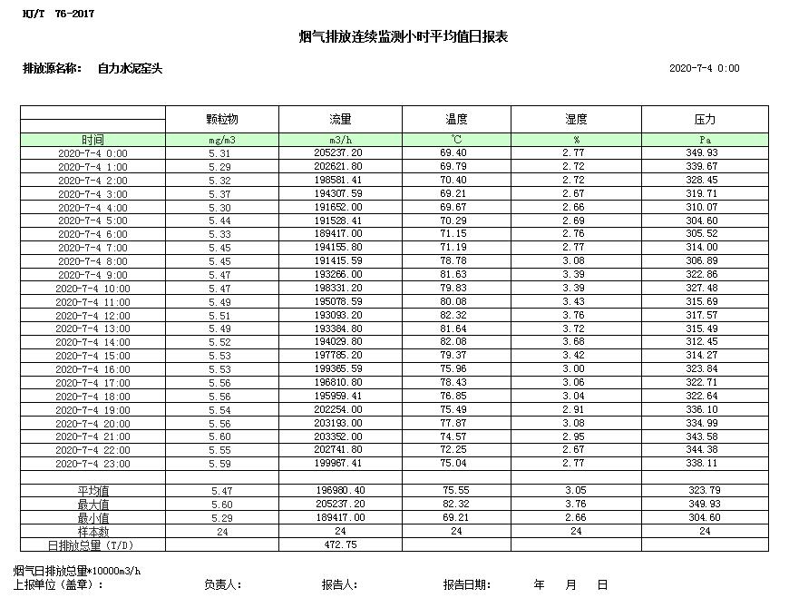 兴发娱乐·(中国游)最新官方网站