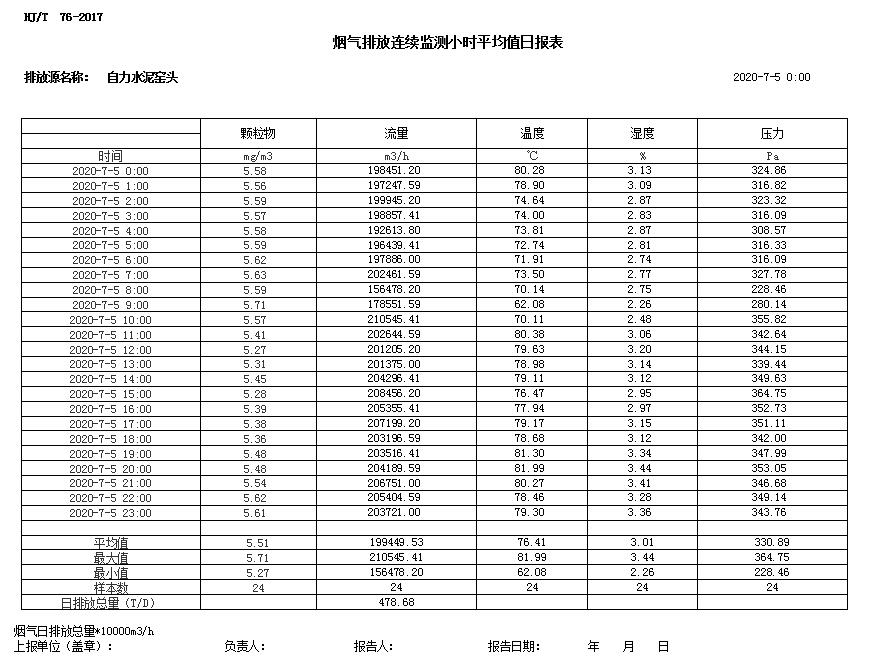 兴发娱乐·(中国游)最新官方网站