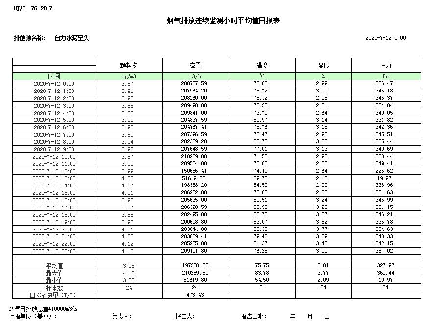 兴发娱乐·(中国游)最新官方网站