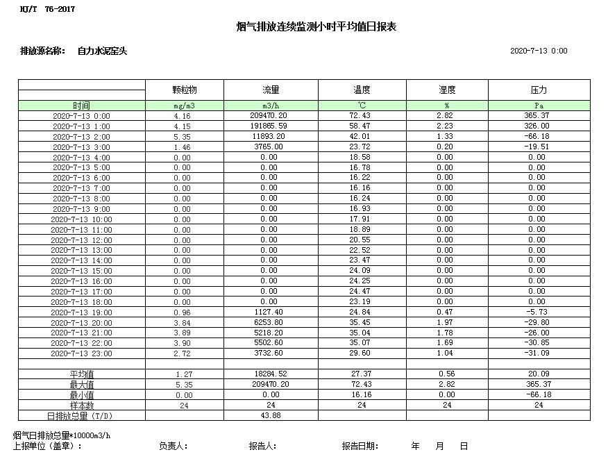 兴发娱乐·(中国游)最新官方网站