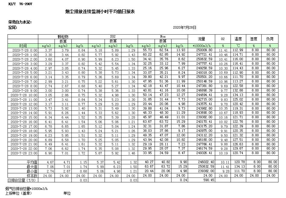 兴发娱乐·(中国游)最新官方网站