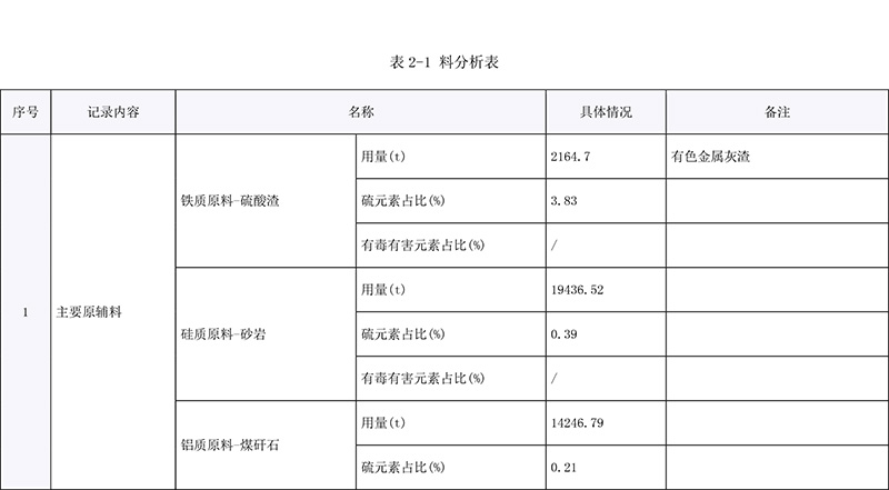 兴发娱乐·(中国游)最新官方网站