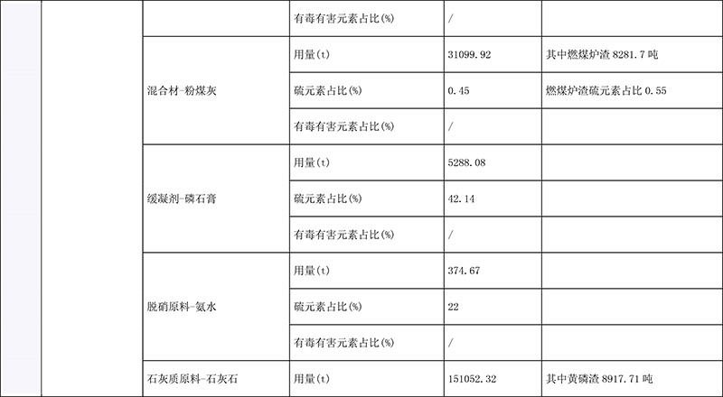 兴发娱乐·(中国游)最新官方网站