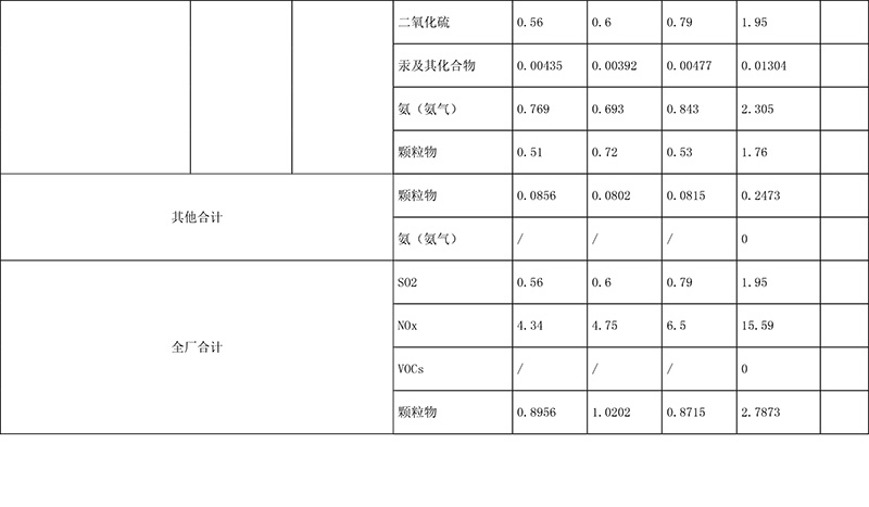 兴发娱乐·(中国游)最新官方网站