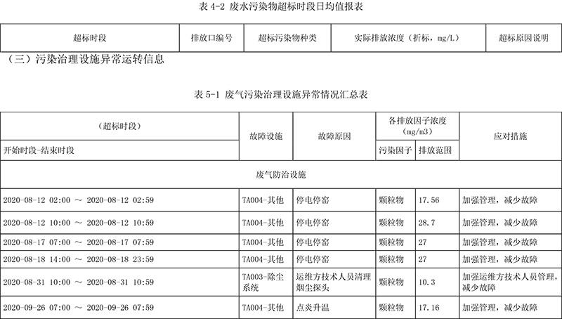 兴发娱乐·(中国游)最新官方网站