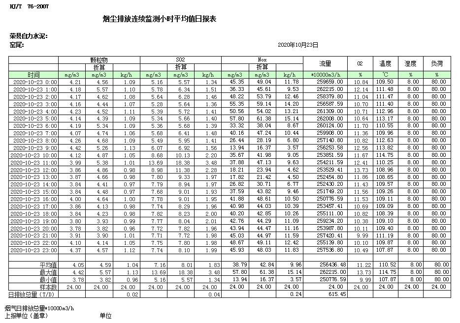 兴发娱乐·(中国游)最新官方网站