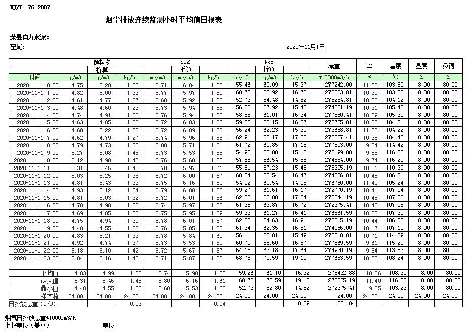 兴发娱乐·(中国游)最新官方网站