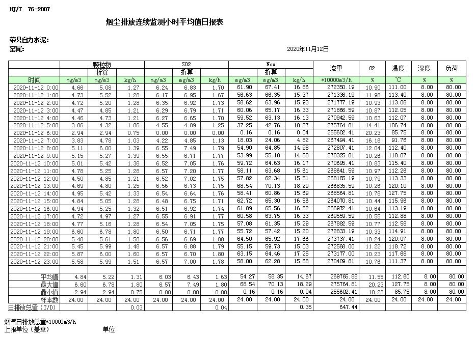兴发娱乐·(中国游)最新官方网站