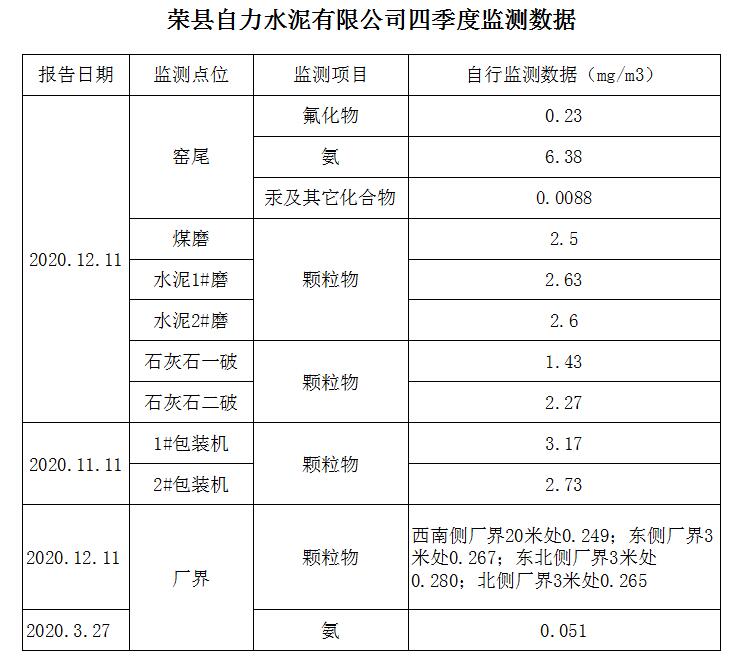 兴发娱乐·(中国游)最新官方网站