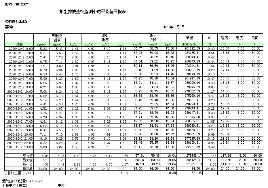 兴发娱乐·(中国游)最新官方网站
