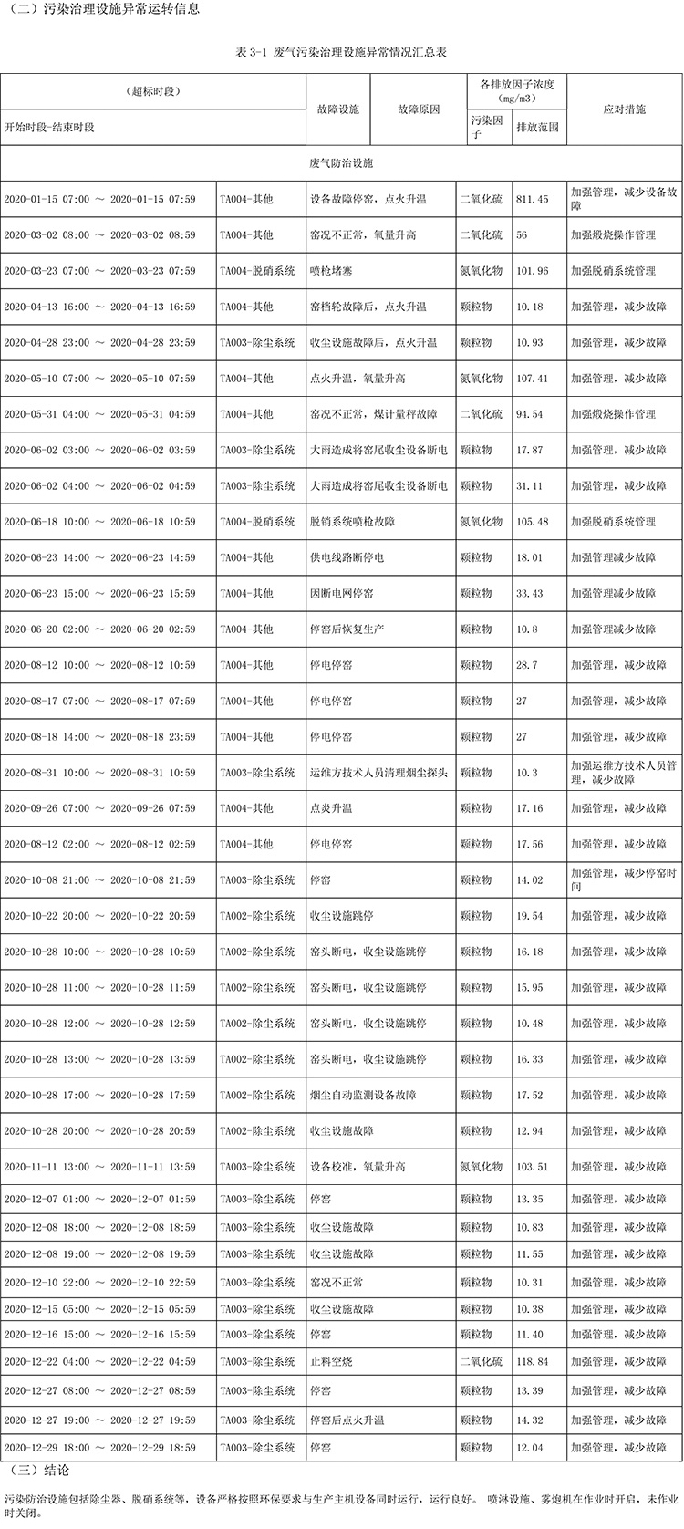兴发娱乐·(中国游)最新官方网站