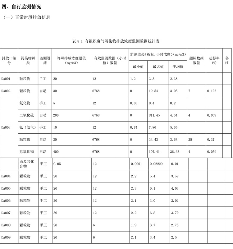 兴发娱乐·(中国游)最新官方网站