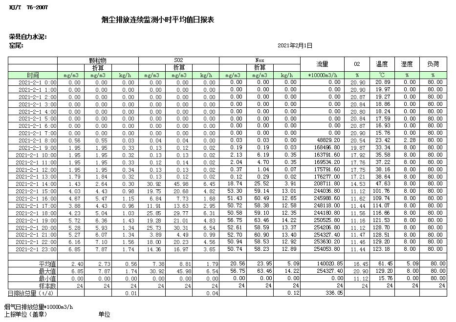 兴发娱乐·(中国游)最新官方网站