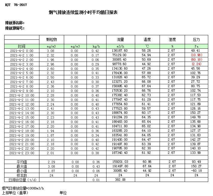 兴发娱乐·(中国游)最新官方网站