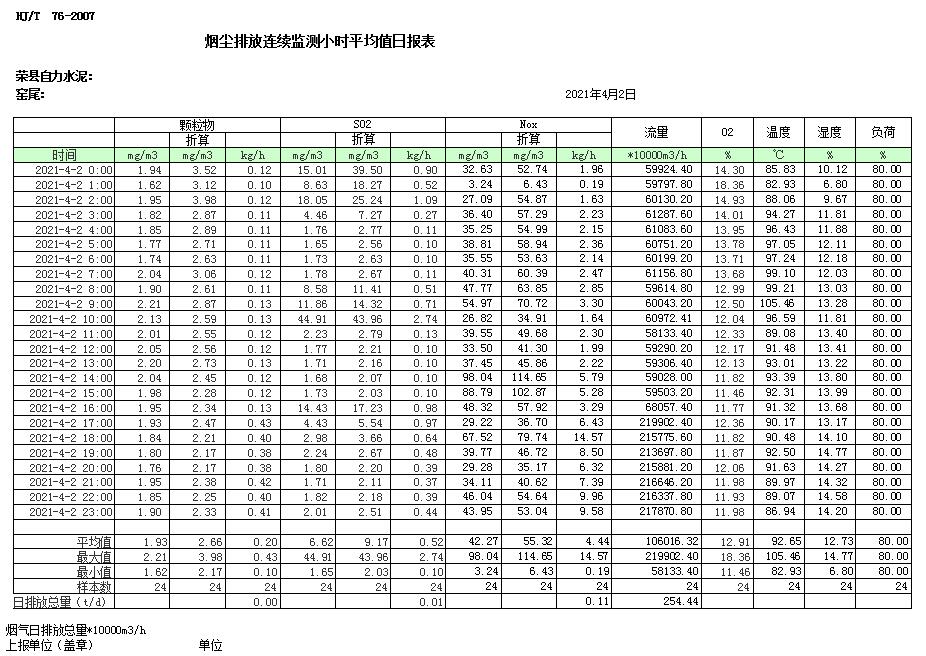 兴发娱乐·(中国游)最新官方网站