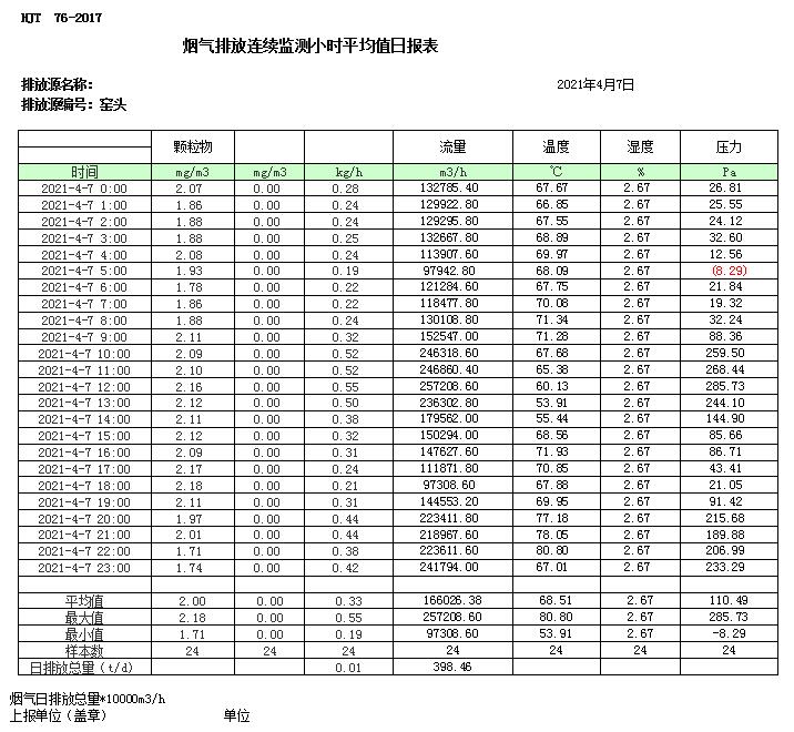 兴发娱乐·(中国游)最新官方网站