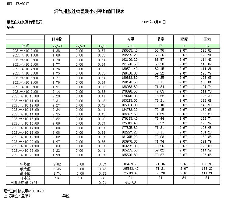 兴发娱乐·(中国游)最新官方网站