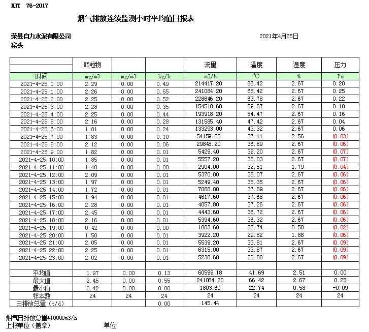 兴发娱乐·(中国游)最新官方网站