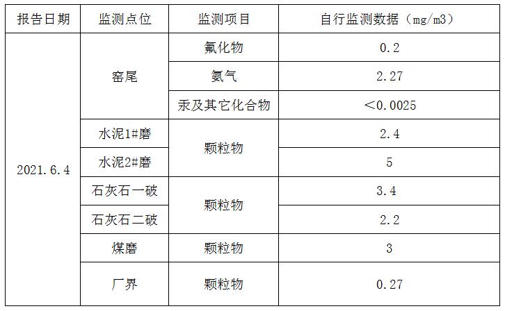 兴发娱乐·(中国游)最新官方网站