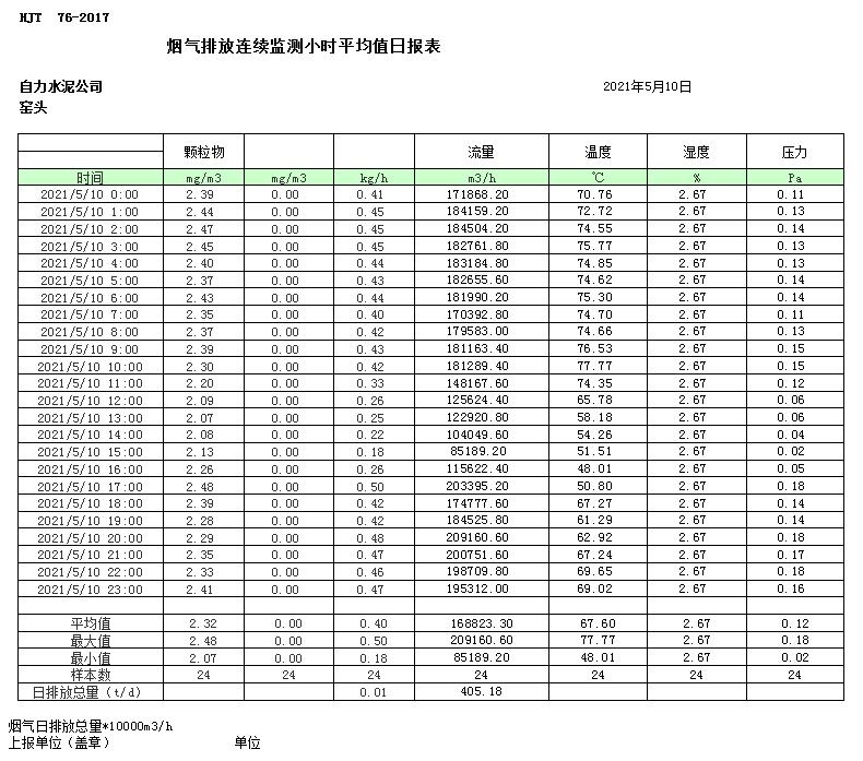 兴发娱乐·(中国游)最新官方网站