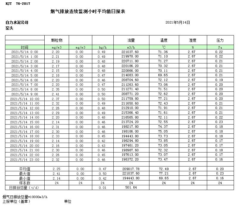 兴发娱乐·(中国游)最新官方网站