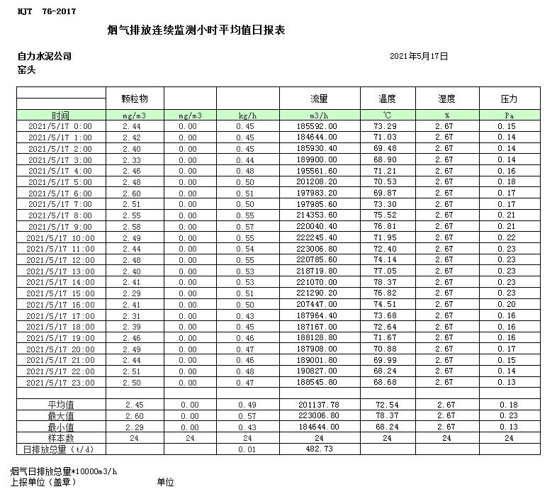 兴发娱乐·(中国游)最新官方网站