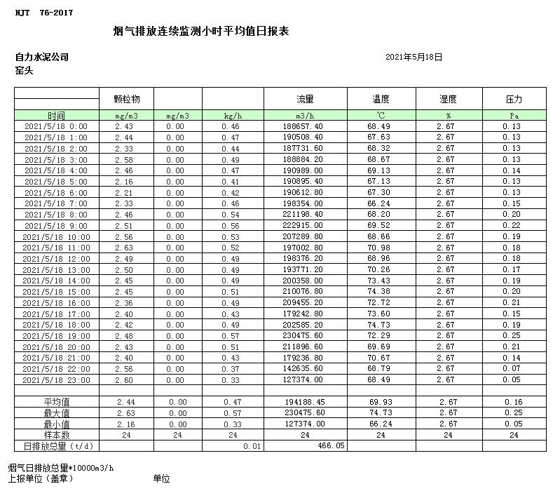 兴发娱乐·(中国游)最新官方网站